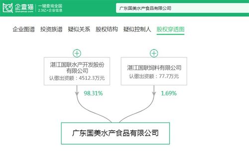 2024年十大最火預(yù)制品出海公司 誰先占據(jù)3億人的舌尖