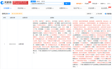 高途教育跨界布局 經(jīng)營范圍新增食品互聯(lián)網(wǎng)銷售業(yè)務