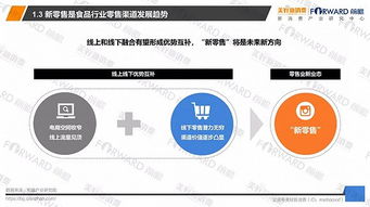 食品行業(yè)如何玩轉新零售 4大品牌案例與3大策略建議