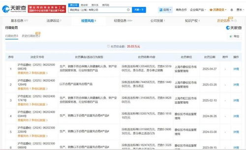 海關曝光質(zhì)檢不合格案例，兩大國際知名品牌食品上榜，互聯(lián)網(wǎng)銷售引關注
